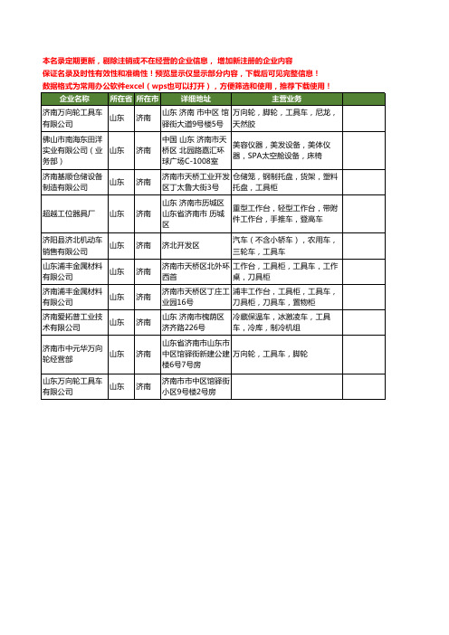 新版山东省济南工具车工商企业公司商家名录名单联系方式大全10家