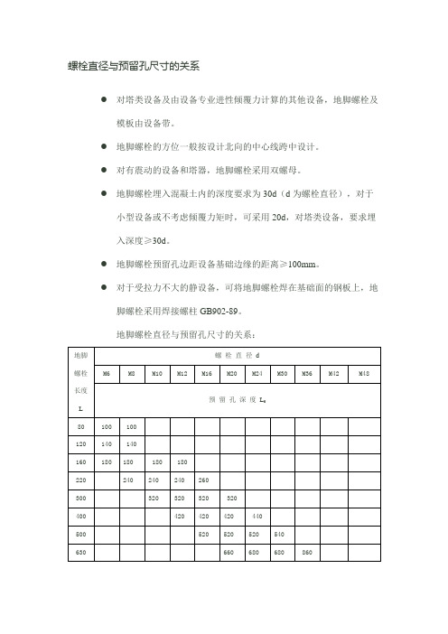 地脚螺栓开孔及埋深尺寸