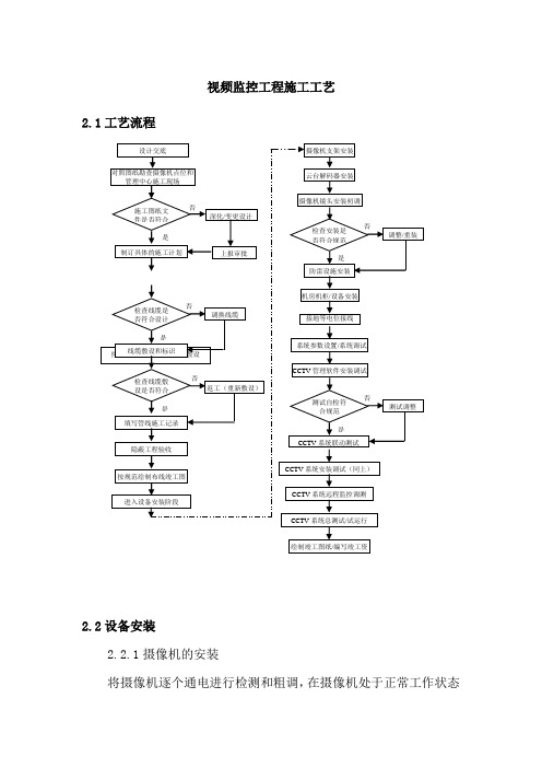 视频监控工程施工工艺