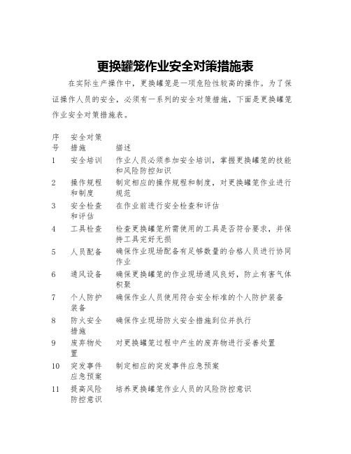 更换罐笼作业安全对策措施表