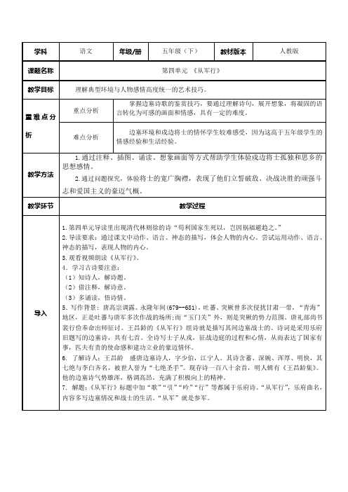 五年级语文下册教案-9 从军行2-部编版