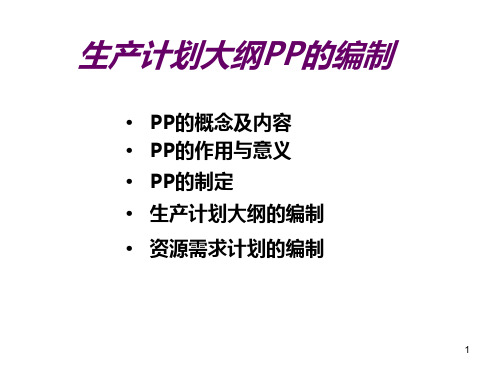 第七章 生产计划大纲PPPPT课件