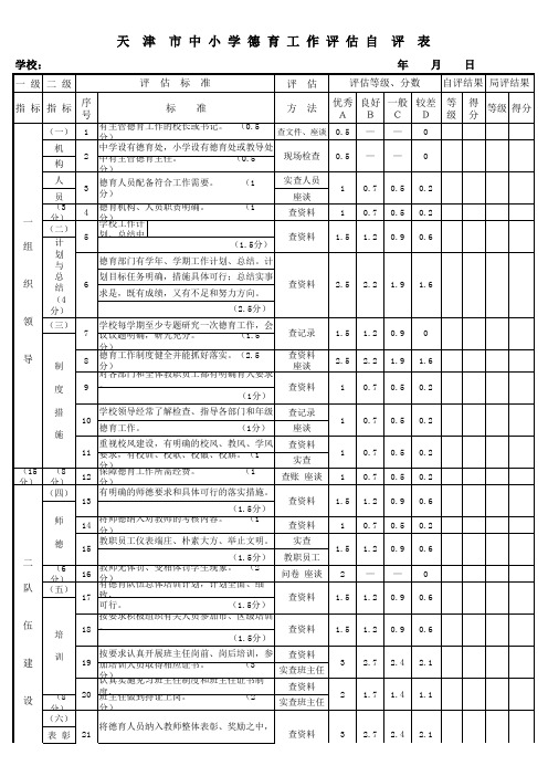 天津市中小学德育工作评估自评表 (version 1)