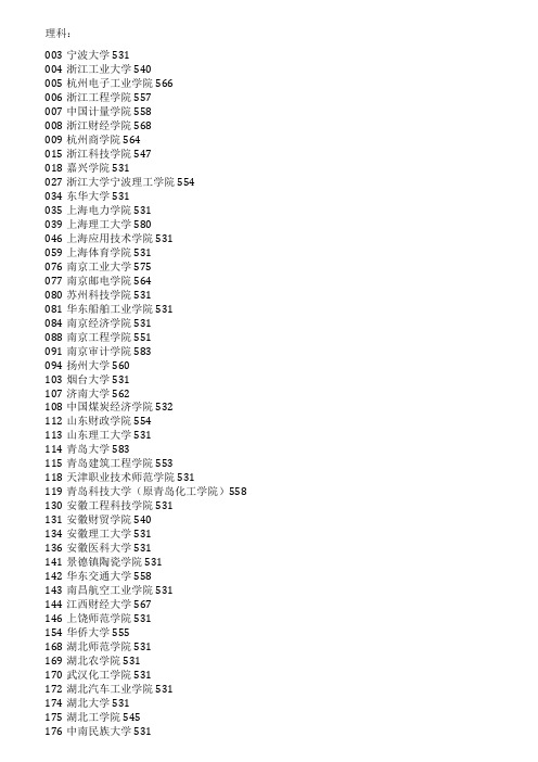 2021年浙江省高校招生第二批投档线公布