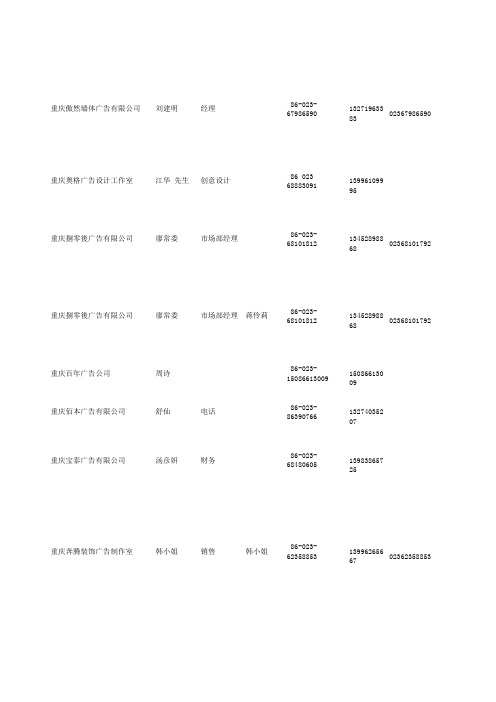 重庆广告公司客户名录