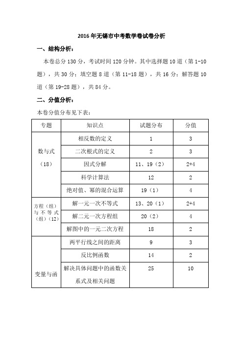 无锡市中考数学卷试卷分析