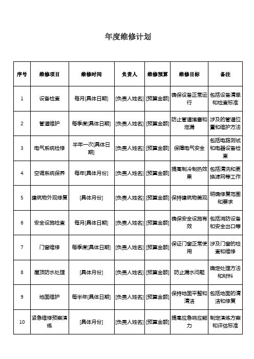 年度维修计划