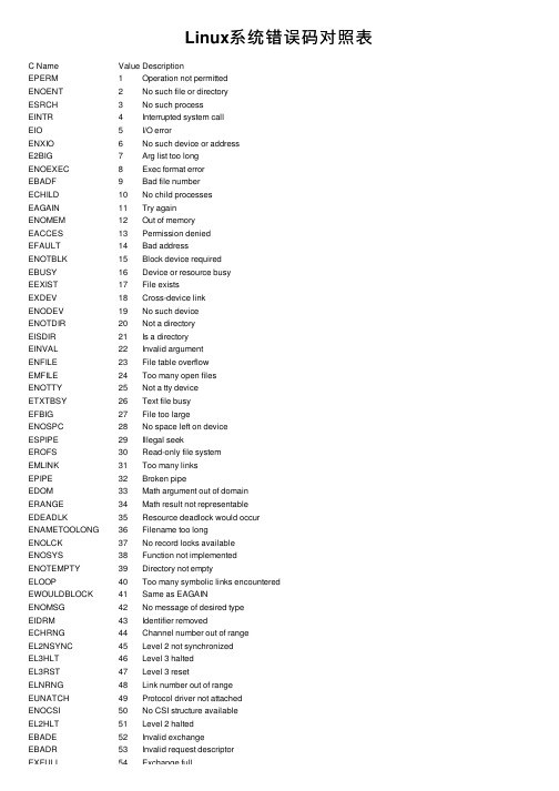 Linux系统错误码对照表