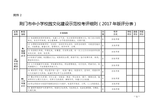 校园文化建设示范校考评细则