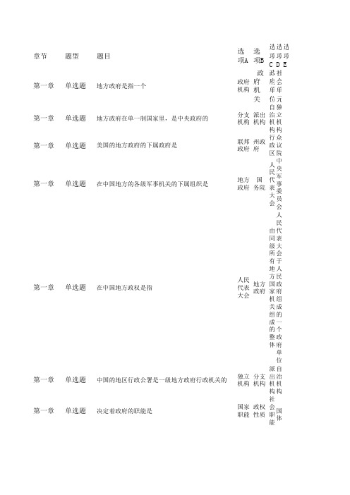 地方政府学最新整理答案