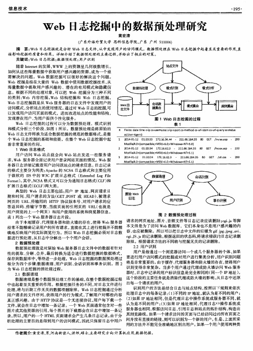 Web日志挖掘中的数据预处理研究