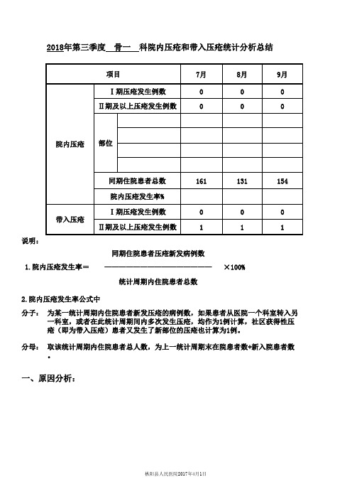 第三季度压疮的分析总结