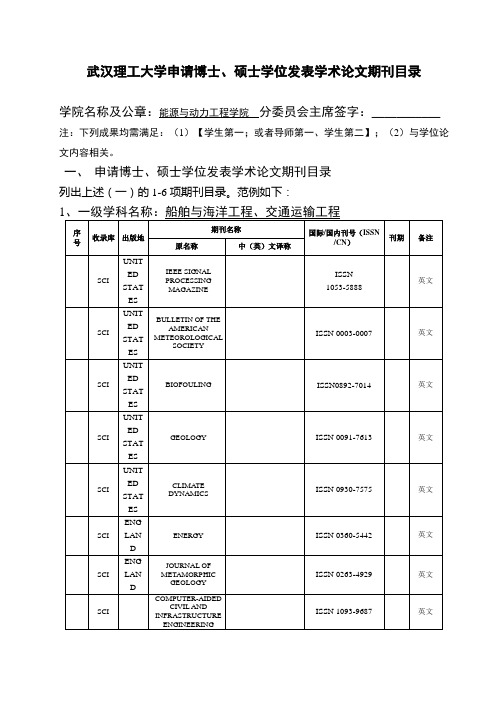 武汉理工大学期刊认定