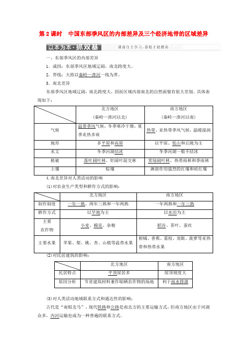 2019高中地理第一章中国东部季风区的内部差异及三个经济地带的区域差异讲义(含解析)中图版