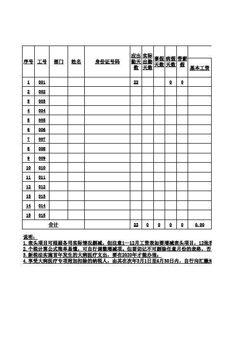 2019年新个税工资表模板(带公式)