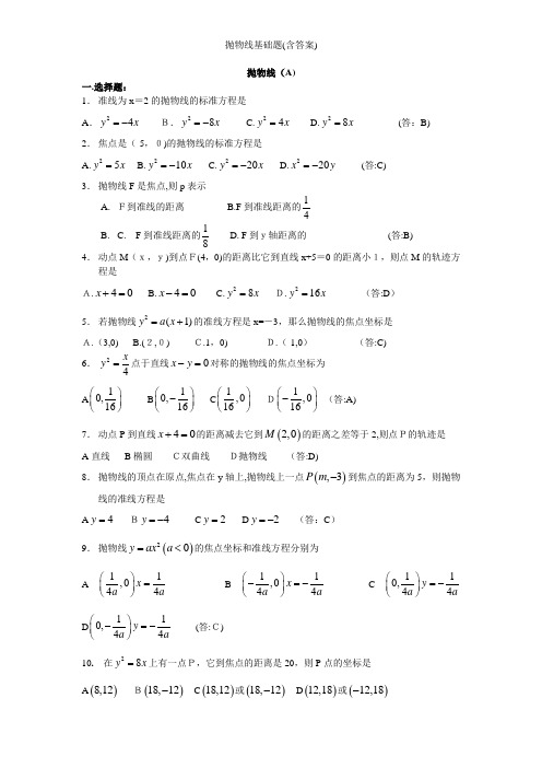 抛物线基础题(含答案)