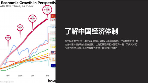 九年级政治全册第一单元认识国情了解制度1.2富有活力的经济制度课件2新版粤教版