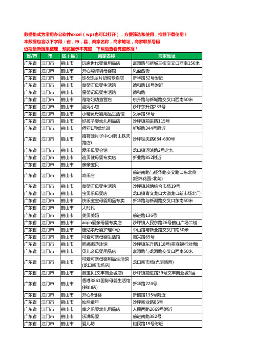 2020新版广东省江门市鹤山市月子服务工商企业公司商家名录名单黄页联系号码地址大全60家