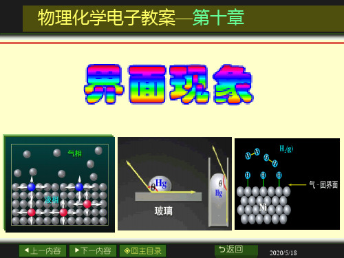 界面张力 (1)详解