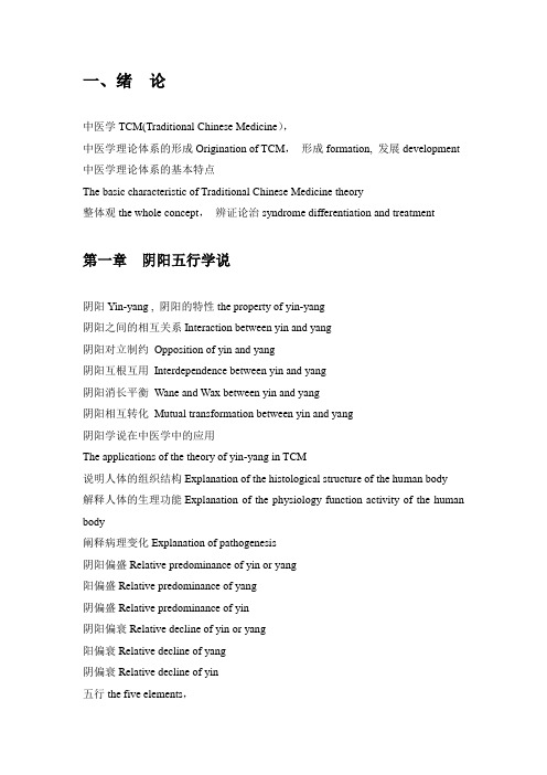 中医学英文词汇