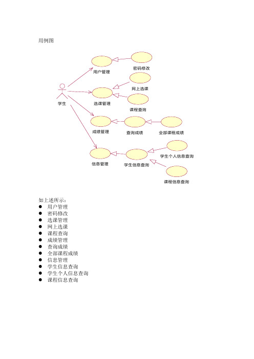 学生管理系统UML设计