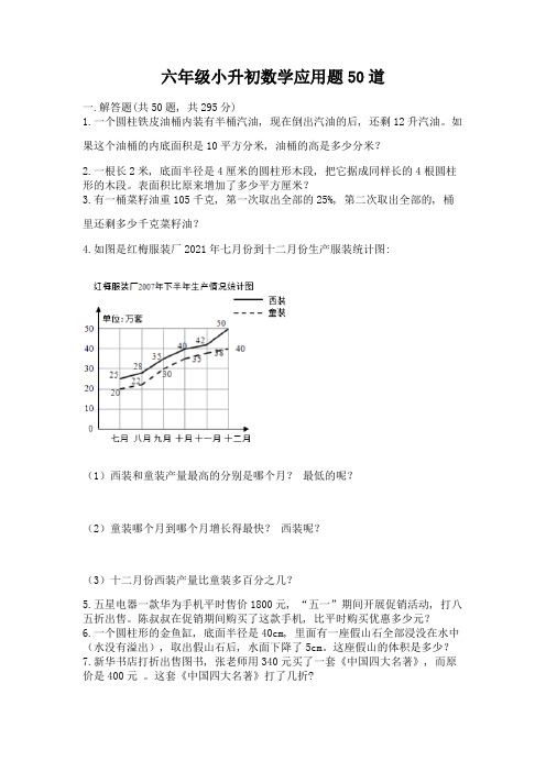 六年级小升初数学应用题50道(重点)