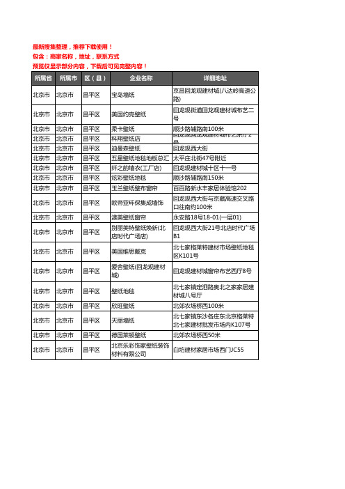 新版北京市北京市昌平区墙布企业公司商家户名录单联系方式地址大全19家