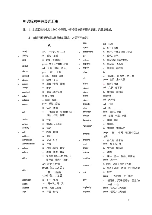 中考1600单词记忆词汇表 (精品)