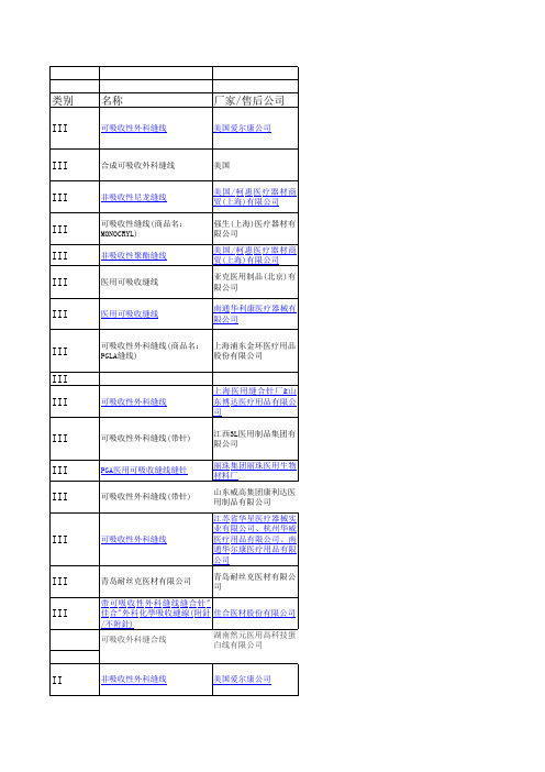 特殊缝合线比较