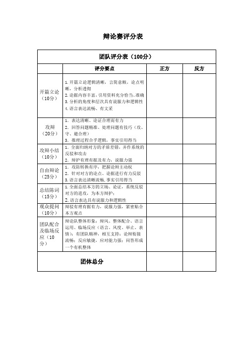 辩论赛评分表(完整版)