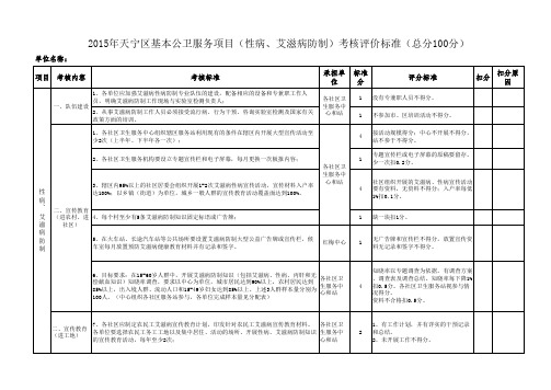 2015年基本公共卫生考核细则