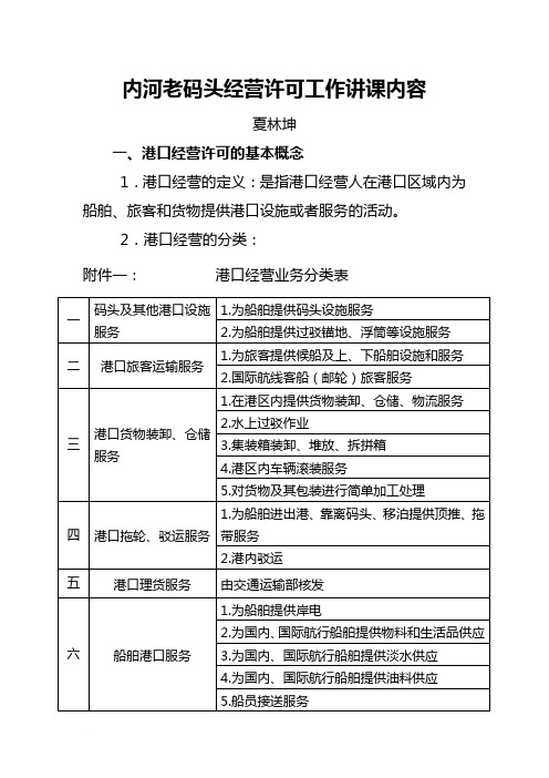 内河老码头经营许可工作讲座2范文