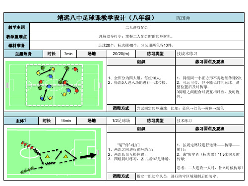 足球课教学设计 5 二人进攻配合