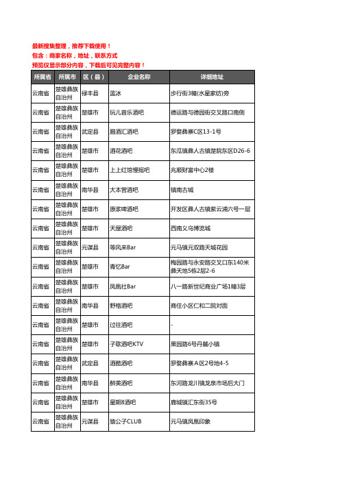 新版云南省楚雄彝族自治州酒吧企业公司商家户名录单联系方式地址大全191家