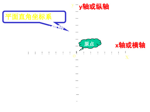 北师大八年级数学上册 第3章 第2节 平面直角坐标系 课件(共18张PPT)