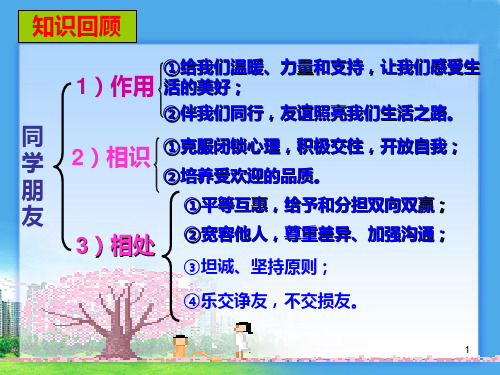 上课用男生女生PPT课件