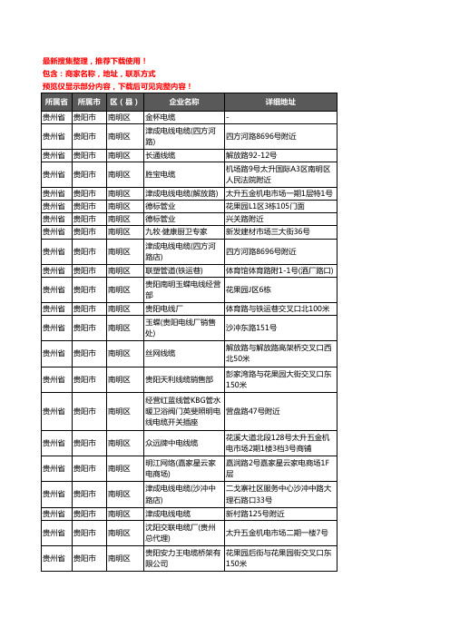 新版贵州省贵阳市南明区电线电缆企业公司商家户名录单联系方式地址大全53家