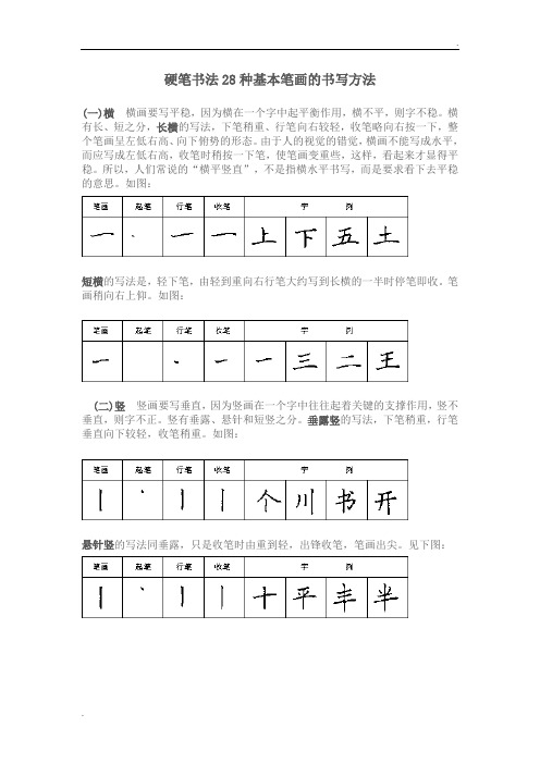 硬笔书法28种基本笔画的书写方法