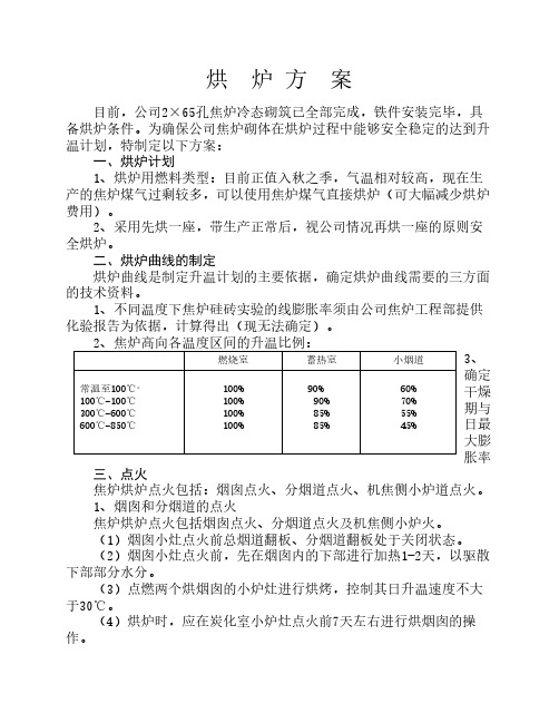 烘炉方案