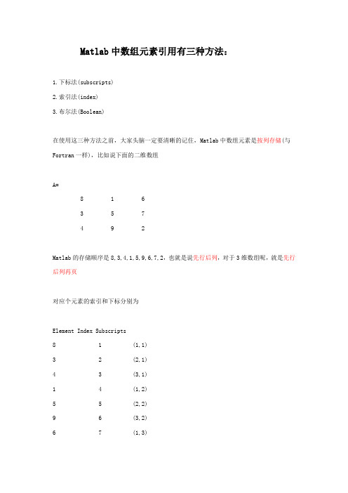 matlab中数组元素引用