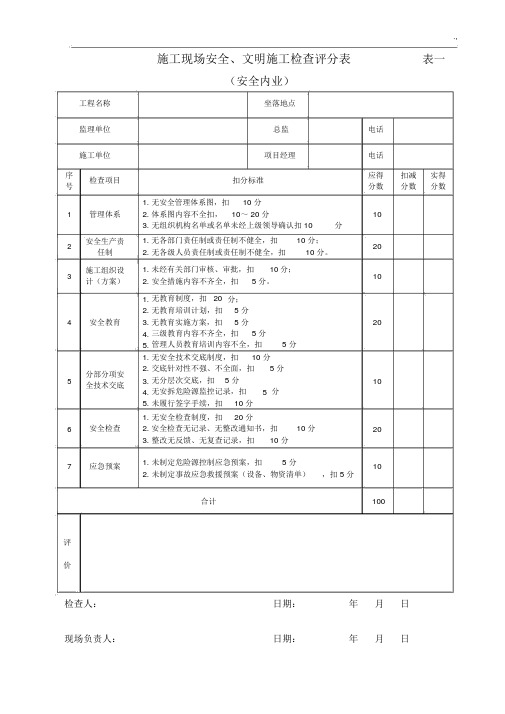 施工现场安全,文明施工检查评分表.docx