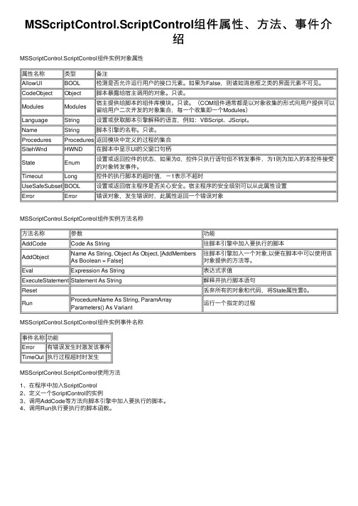 MSScriptControl.ScriptControl组件属性、方法、事件介绍