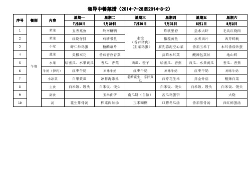 7-28至8-2号领导餐菜谱
