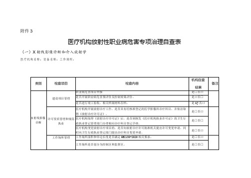 医疗机构放射性职业病危害专项治理自查表