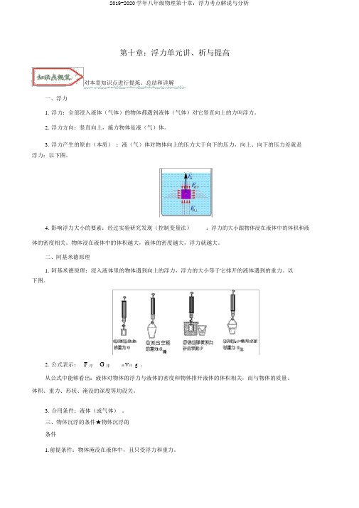 2019-2020学年八年级物理第十章：浮力考点讲解与剖析