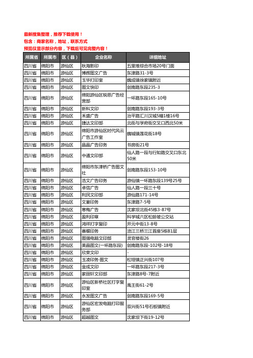 新版四川省绵阳市游仙区打印企业公司商家户名录单联系方式地址大全30家