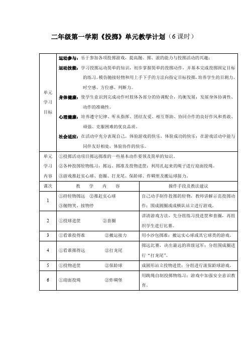 小学体育二年级第一学期《投掷》单元教学计划