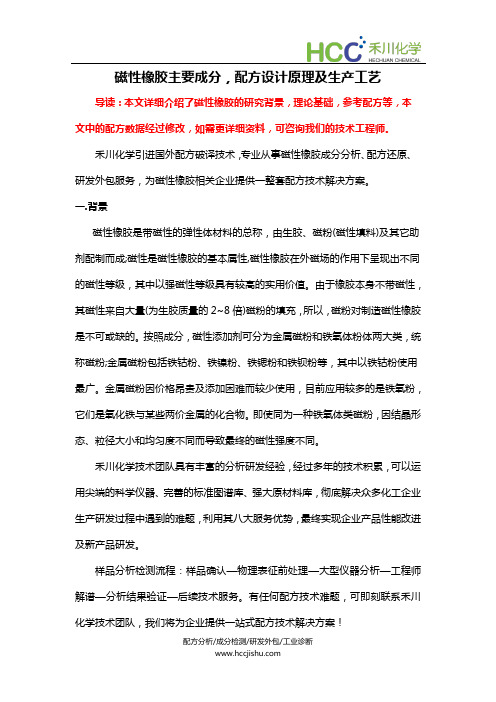 磁性橡胶主要成分,配方设计原理及生产工艺