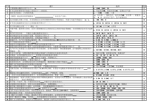 煤矿安全规程专家解读题库