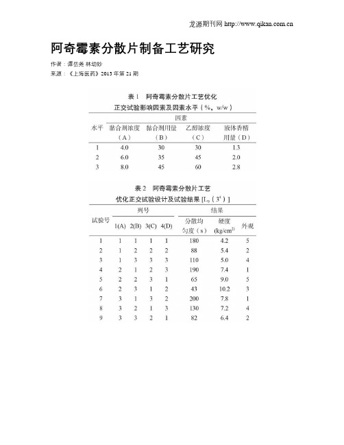 阿奇霉素分散片制备工艺研究